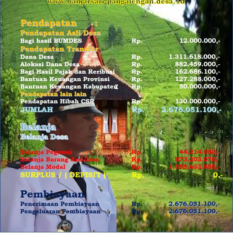 Dasar hukum dana desa